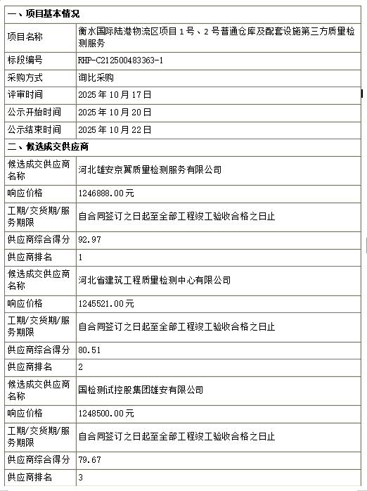 e3ff7443-ca28-4c61-ba2b-01d8da96bb4c.png